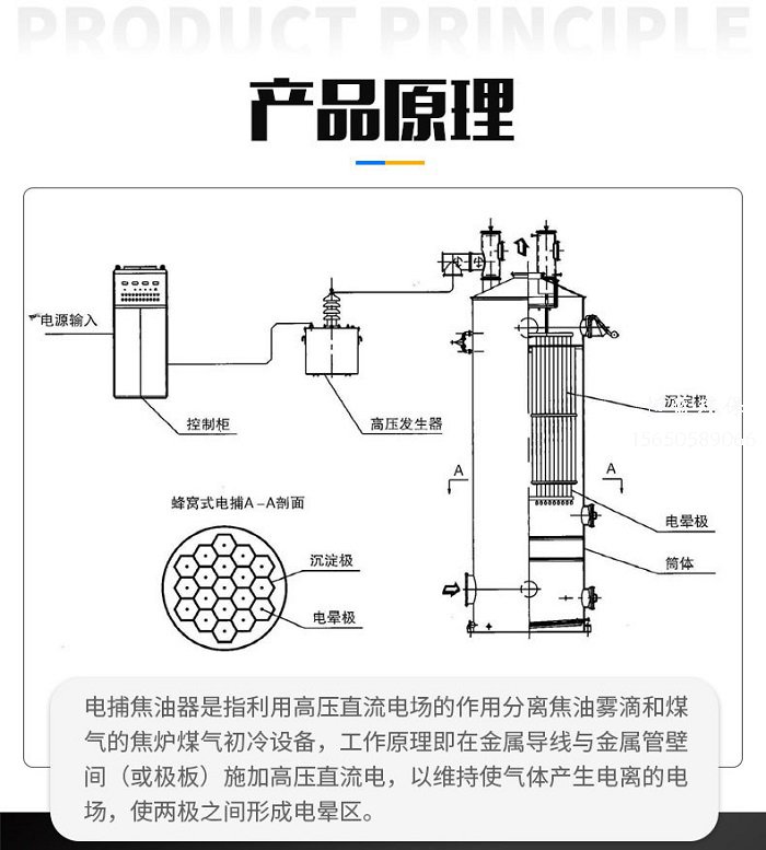 電捕焦電壓升不上去（二次電壓升不起來）什么原因